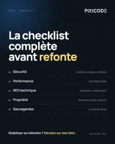 Audit WordPress : la checklist complète avant refonte