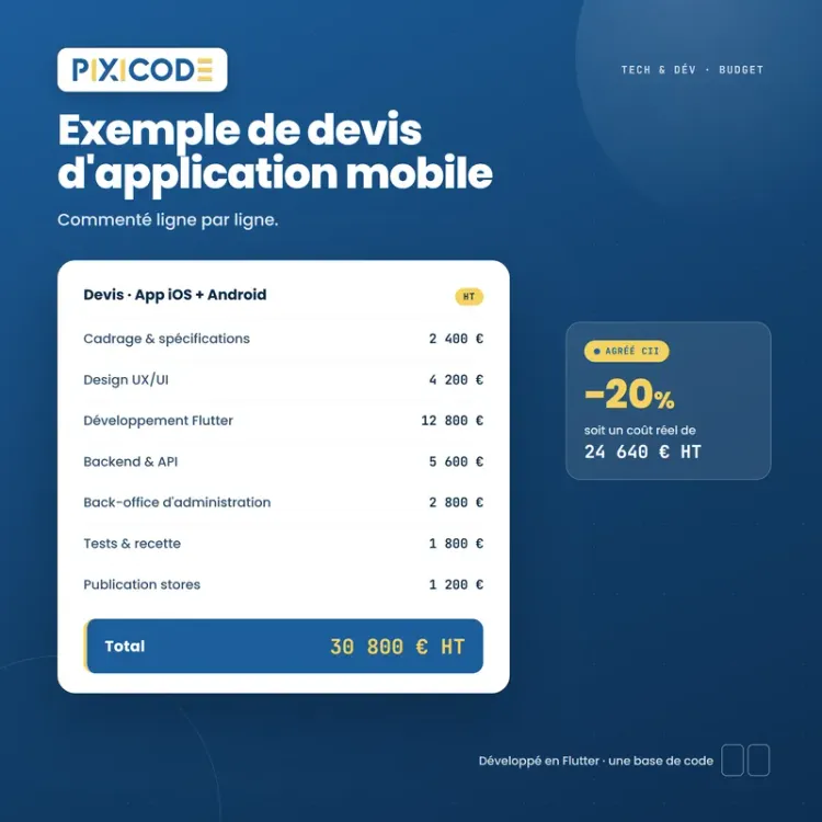 Exemple de devis d'application mobile, commenté ligne par ligne