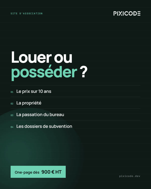 Le vrai coût d'un site d'association sur 5 ans