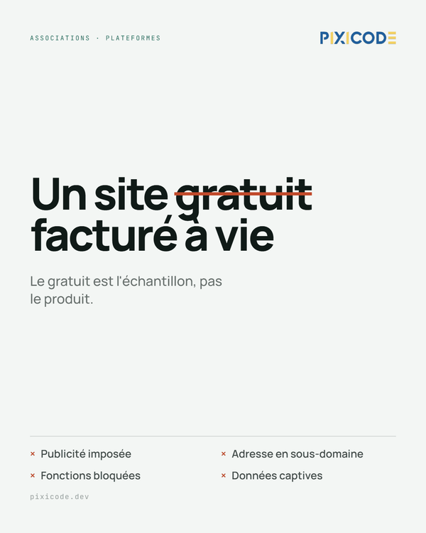 Site d'association « gratuit » : ce que les plateformes facturent à vie